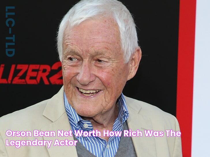 Orson Bean Net Worth How Rich was the Legendary Actor?