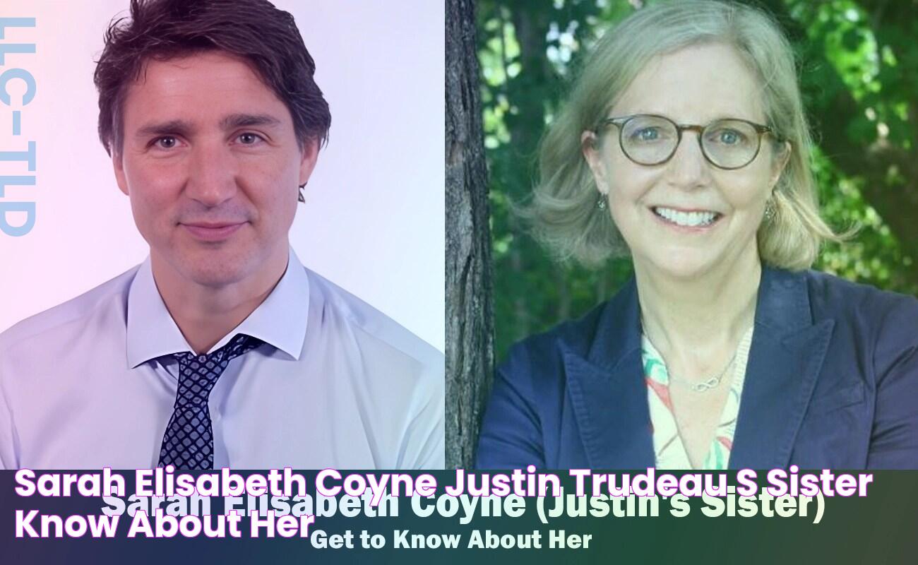 Sarah Elisabeth Coyne Justin Trudeau's Sister Know About Her