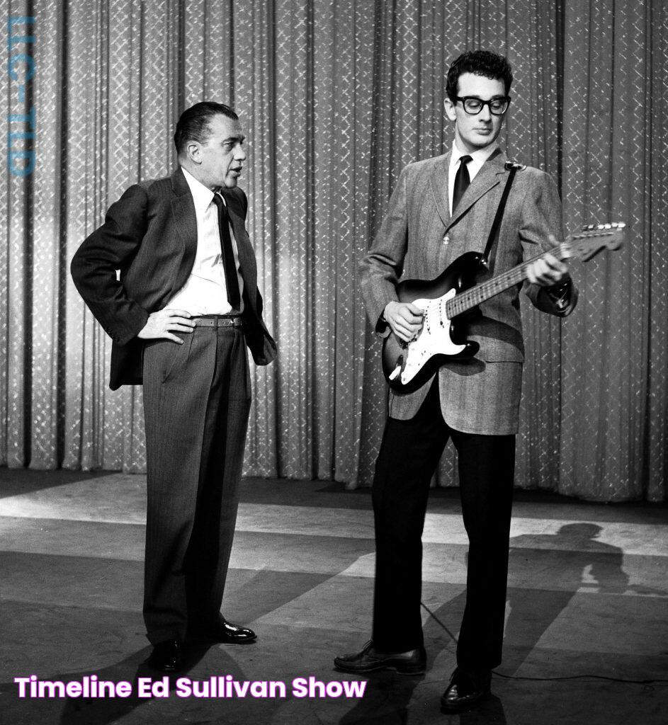 Timeline Ed Sullivan Show