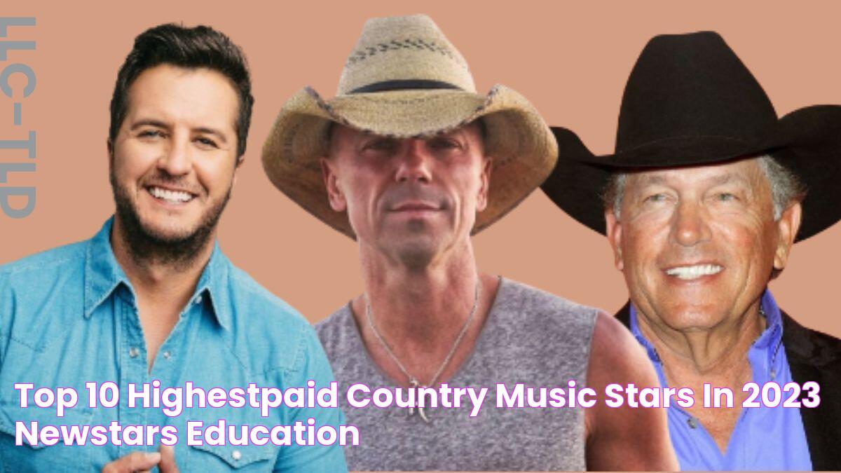 Top 10 HighestPaid Country Music Stars in 2023 NEWSTARS Education