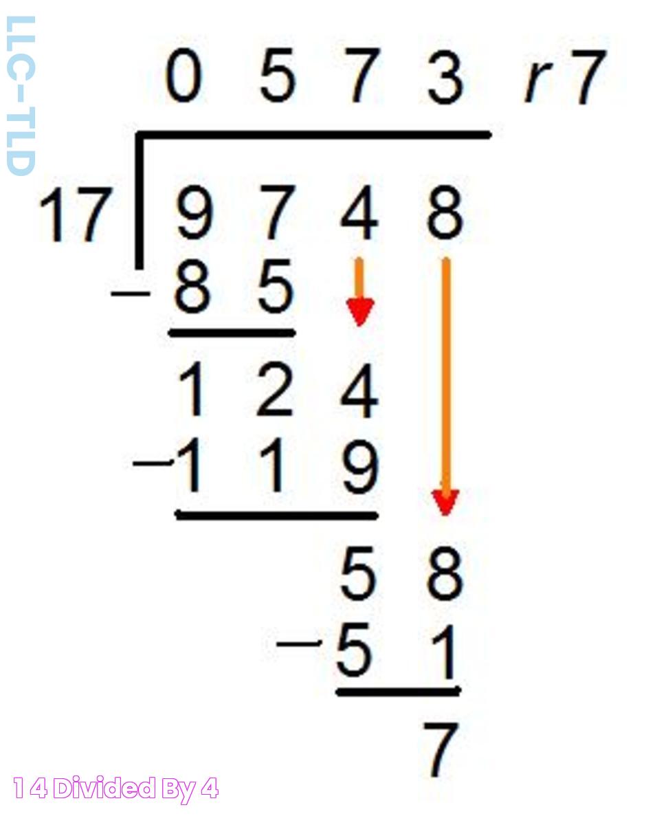 Easy Math Trick: Discover How Dividing 45,000 By 12 Can Simplify Your Calculations