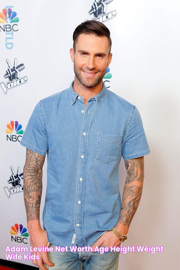 Astonishing Net Worth Of Adam Levine: Uncovering The Wealth Of A Music Icon