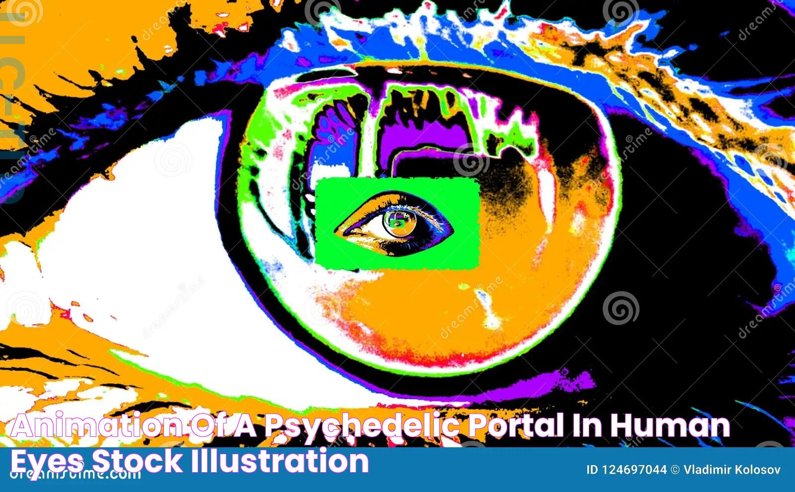 Animation Of A Psychedelic Portal In Human Eyes Stock Illustration