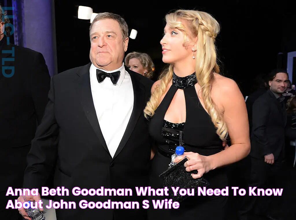 Anna Beth Goodman What you need to know about John Goodman's wife