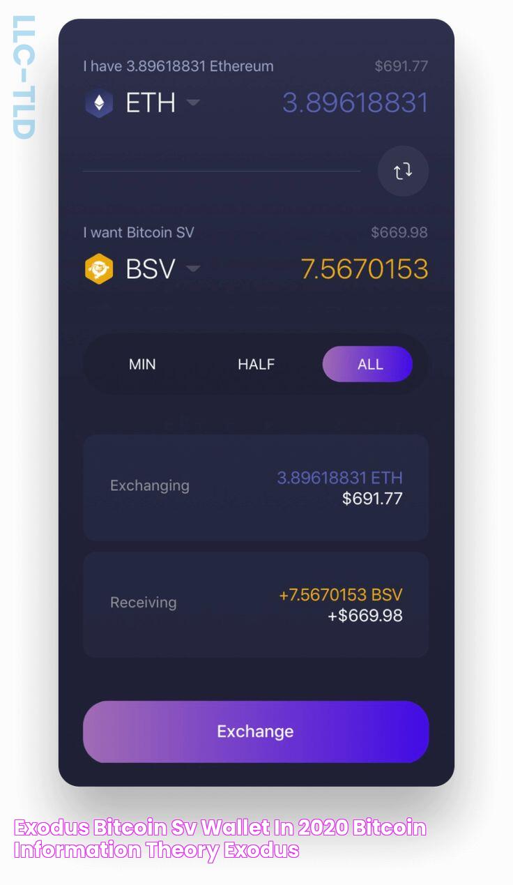 Exodus Bitcoin SV Wallet in 2020 Bitcoin, Information theory, Exodus