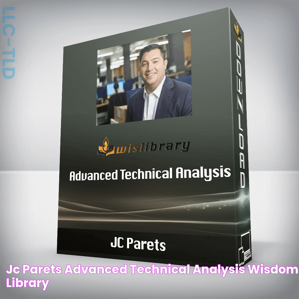 JC Parets Advanced Technical Analysis Wisdom Library