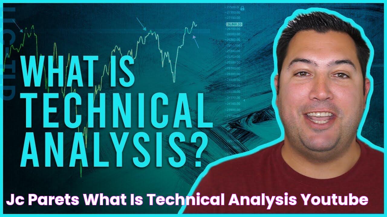 JC Parets What Is Technical Analysis YouTube