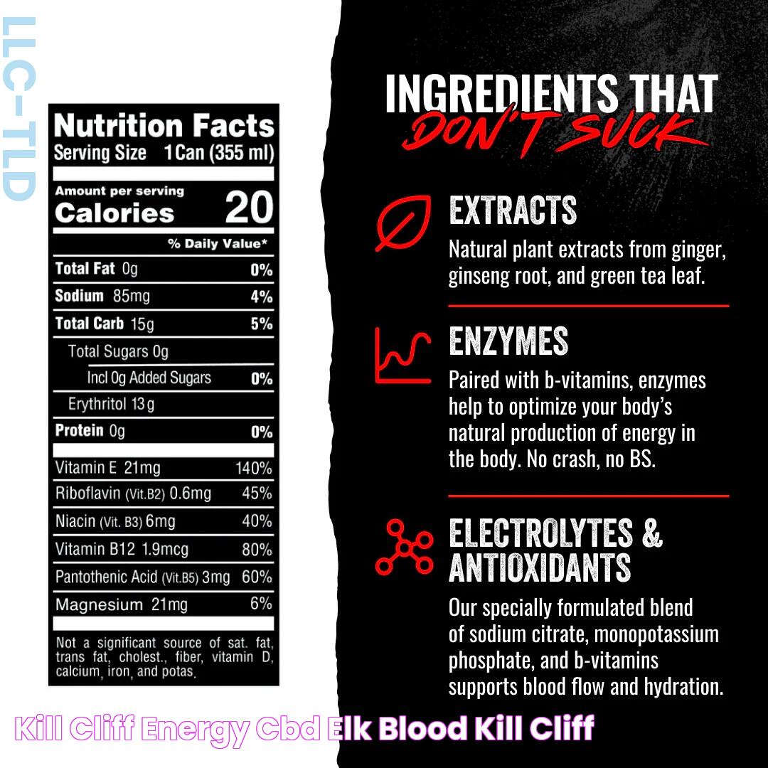 KILL CLIFF ENERGY + CBD ELK BLOOD Kill Cliff