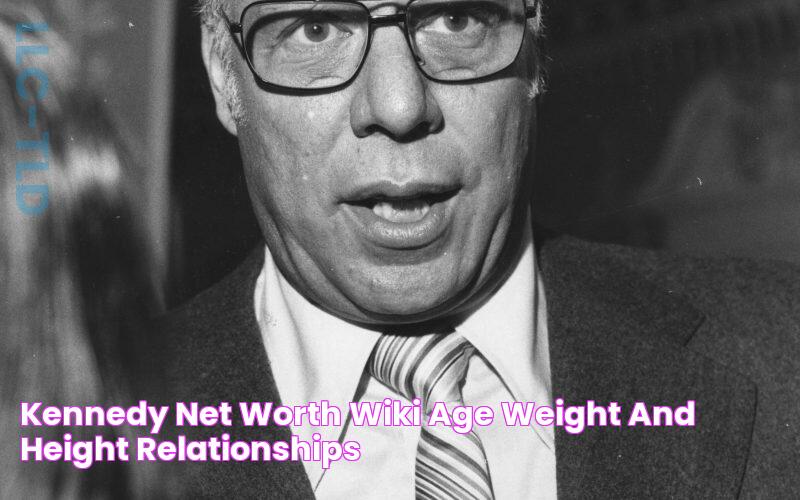 George Kennedy: Net Worth And Wealth Explored