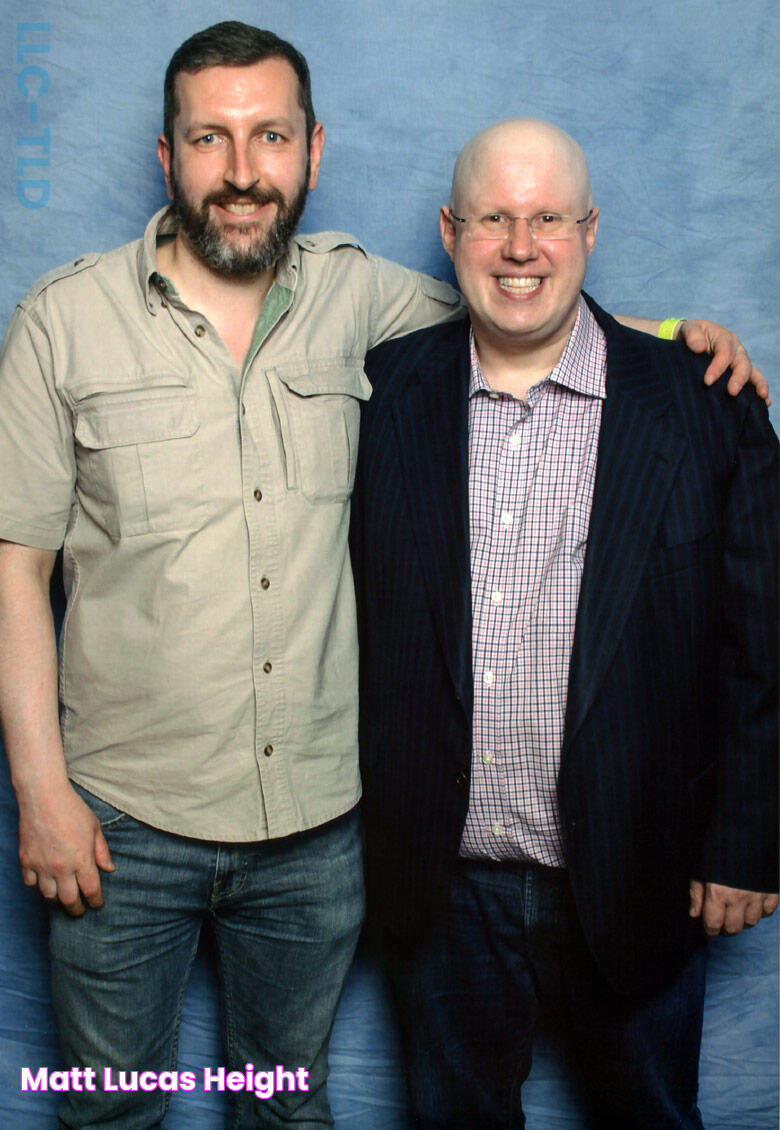 Matt Lucas Height In Feet: A Complete Guide