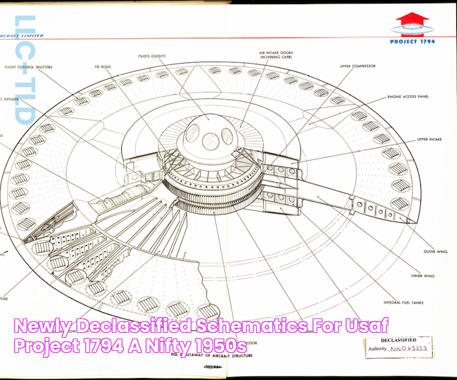 Newly declassified schematics for USAF 'Project 1794,' a nifty 1950s