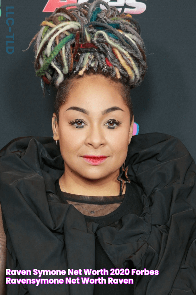 Raven Symone Net Worth 2020 Forbes, RavenSymone Net Worth Raven