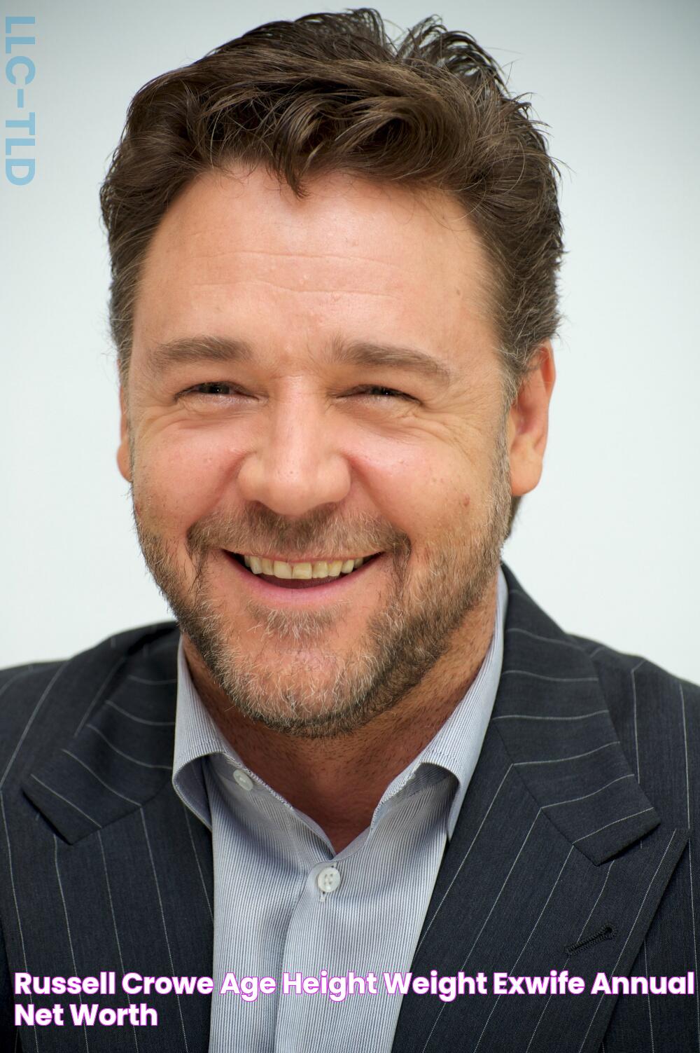 Russell Crowe's Age: A Timeline Of His Life