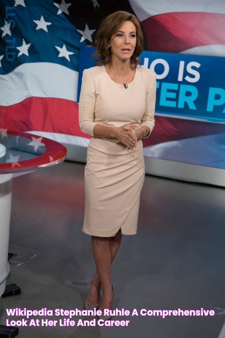 Stephanie Ruhle's Religion: Insight Into Her Beliefs