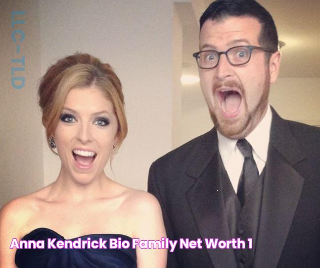 Anna Kendrick Bio, family, net worth