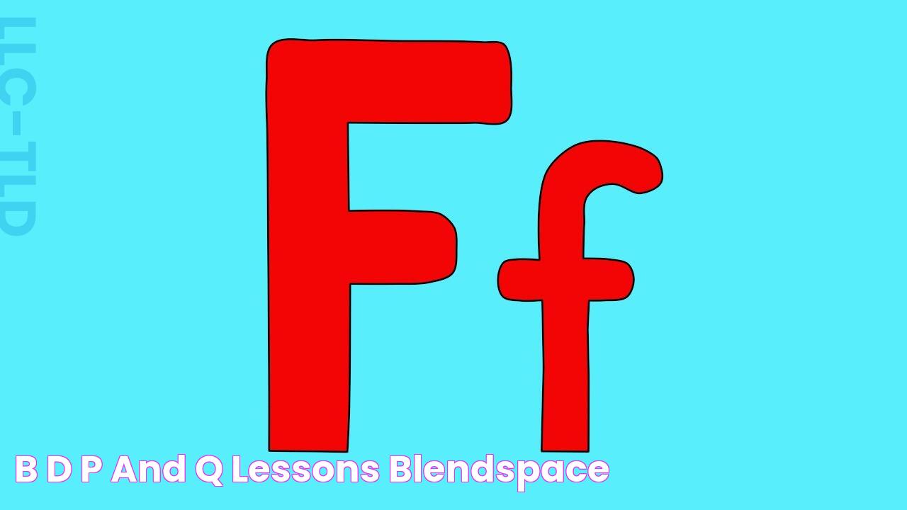 B, D, P, And Q Lessons Blendspace