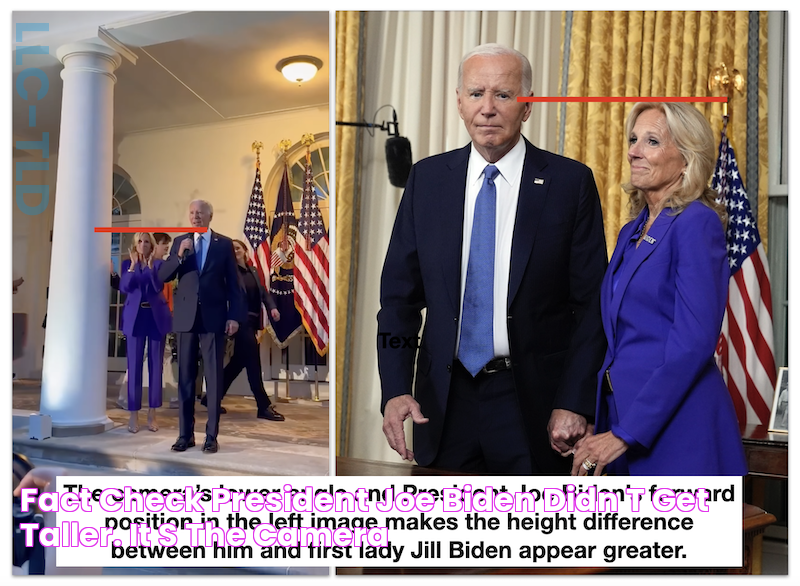 Fact Check President Joe Biden didn’t get taller. It’s the camera