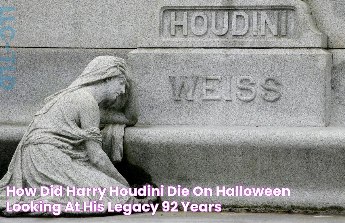 How did Harry Houdini Die on Halloween? Looking At His Legacy 92 Years