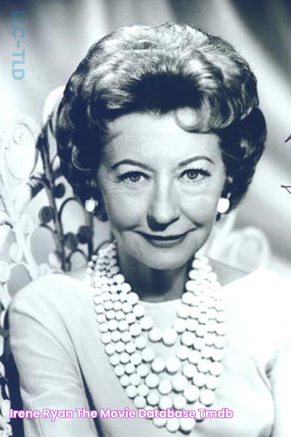 Irene Ryan — The Movie Database (TMDB)