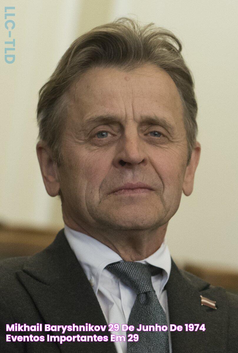 Mikhail Baryshnikov 29 de junho de 1974 Eventos Importantes em 29