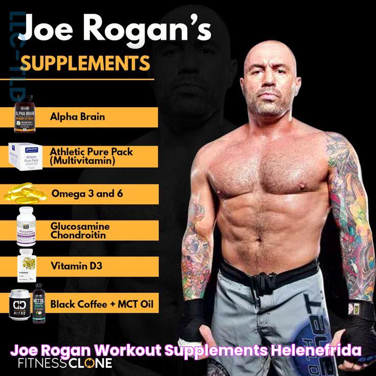 joe rogan workout supplements HeleneFrida